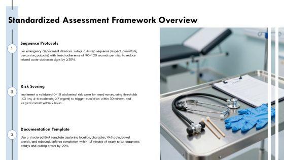 Abdominal Assessment PPT PPT Slides VM
