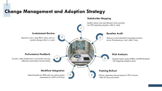 Abdominal Assessment PPT PPT Slides VM