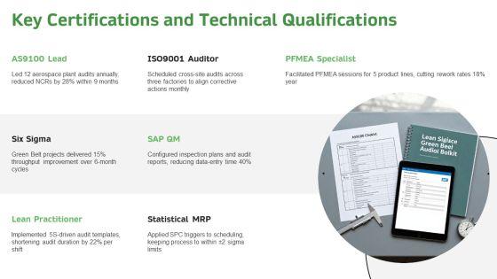 About Me Examples For Manufacturing Audit Scheduling PPT Summary VM