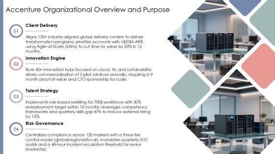 Accenture Organizational Chart PPT Information VM