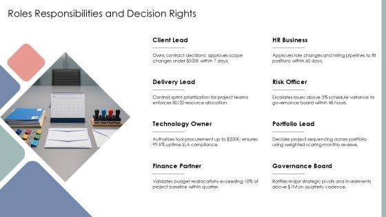 Accenture Organizational Chart PPT Information VM