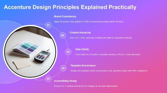 Accenture PowerPoint Templates PPT Outline VM