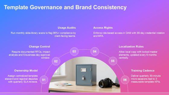 Accenture PowerPoint Templates PPT Outline VM