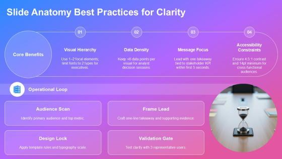 Accenture PowerPoint Templates PPT Outline VM