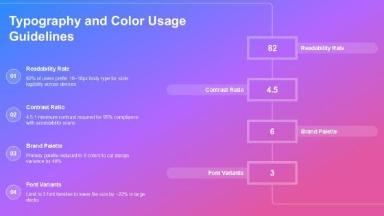 Accenture PowerPoint Templates PPT Outline VM