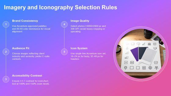 Accenture PowerPoint Templates PPT Outline VM