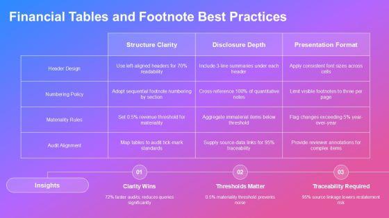 Accenture PowerPoint Templates PPT Outline VM