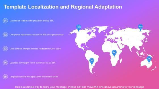 Accenture PowerPoint Templates PPT Outline VM