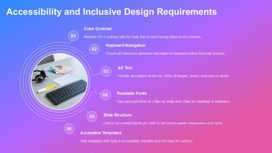 Accenture PowerPoint Templates PPT Outline VM