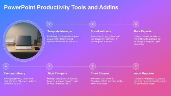 Accenture PowerPoint Templates PPT Outline VM