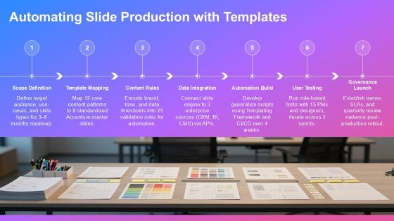 Accenture PowerPoint Templates PPT Outline VM