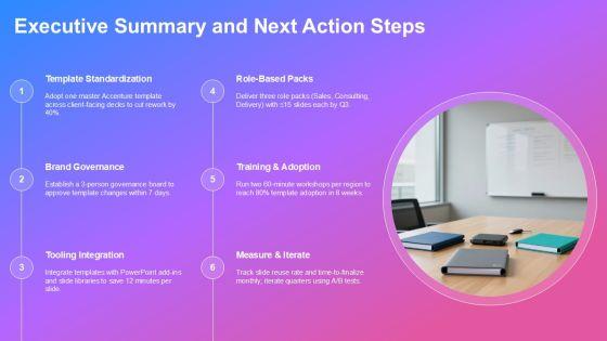 Accenture PowerPoint Templates PPT Outline VM