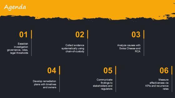 Accident Investigation Training PPT PPT Graphics VM