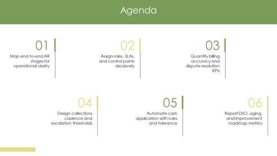 Account Receivable Process Flow Chart PPT Demonstration VM