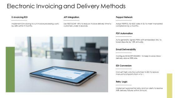 Account Receivable Process Flow Chart PPT Demonstration VM