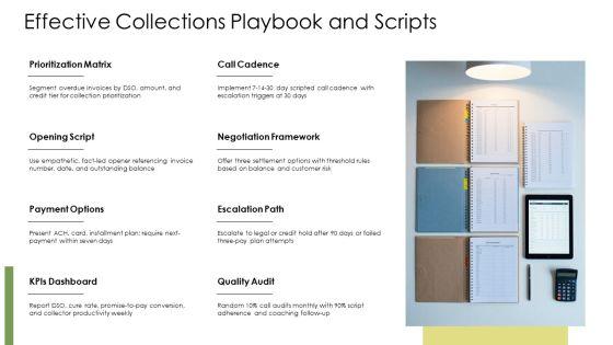 Account Receivable Process Flow Chart PPT Demonstration VM