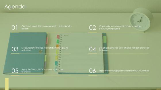 Accountability Vs Responsibility PPT PowerPoint VM