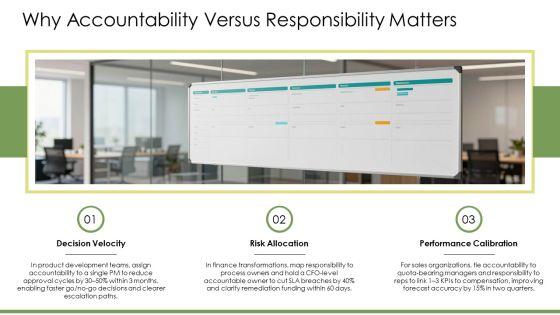 Accountability Vs Responsibility PPT PowerPoint VM