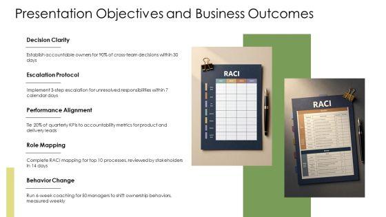 Accountability Vs Responsibility PPT PowerPoint VM