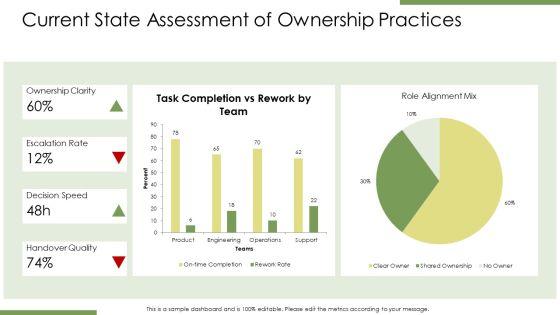 Accountability Vs Responsibility PPT PowerPoint VM