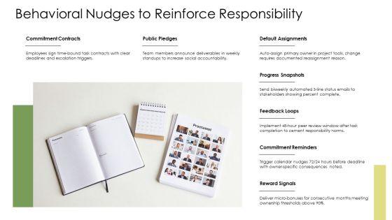 Accountability Vs Responsibility PPT PowerPoint VM