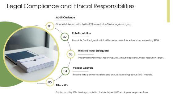 Accountability Vs Responsibility PPT PowerPoint VM