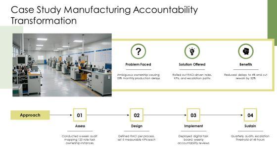 Accountability Vs Responsibility PPT PowerPoint VM