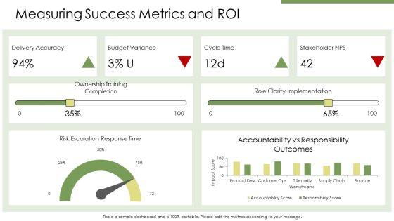 Accountability Vs Responsibility PPT PowerPoint VM