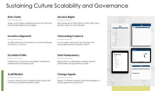 Accountability Vs Responsibility PPT PowerPoint VM