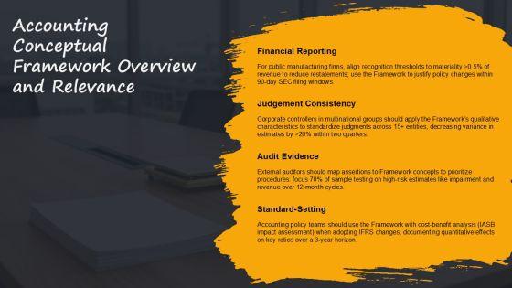 Accounting Conceptual Framework PPT Outline VM