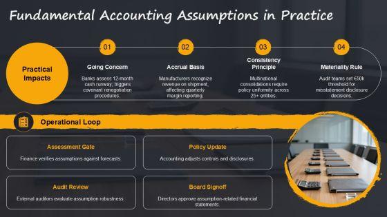 Accounting Conceptual Framework PPT Outline VM