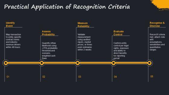 Accounting Conceptual Framework PPT Outline VM
