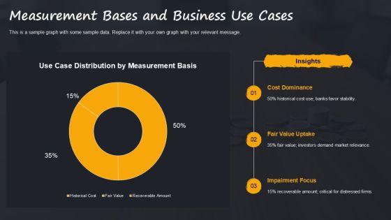 Accounting Conceptual Framework PPT Outline VM