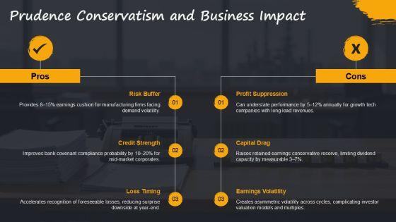 Accounting Conceptual Framework PPT Outline VM