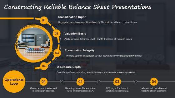 Accounting Conceptual Framework PPT Outline VM