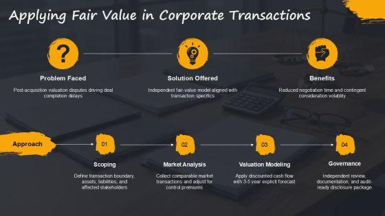 Accounting Conceptual Framework PPT Outline VM