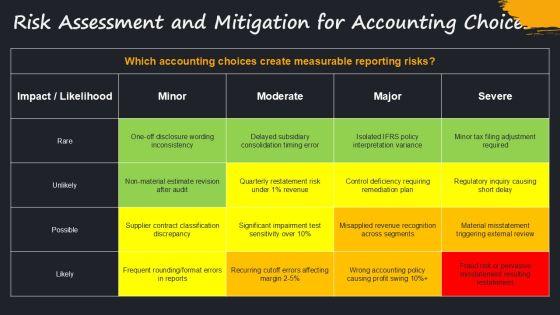 Accounting Conceptual Framework PPT Outline VM