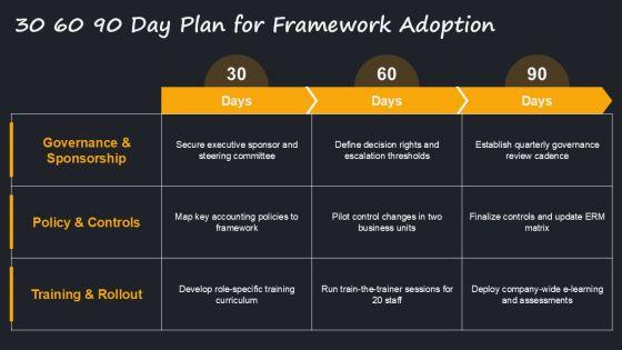 Accounting Conceptual Framework PPT Outline VM