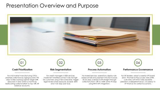 Accounts Receivable Collection Process Flow Chart PPT Graphics VM