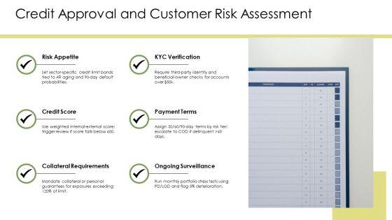 Accounts Receivable Collection Process Flow Chart PPT Graphics VM
