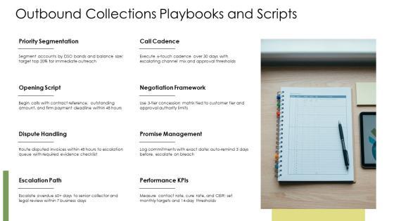 Accounts Receivable Collection Process Flow Chart PPT Graphics VM
