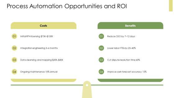 Accounts Receivable Collection Process Flow Chart PPT Graphics VM