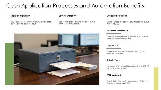 Accounts Receivable Process Map PPT Outline VM