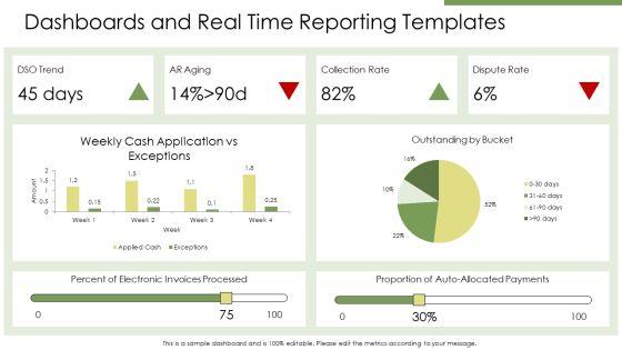 Accounts Receivable Process Map PPT Outline VM