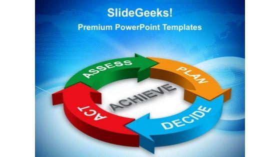 achieve_plan_decide_business_powerpoint_templates_and_powerpoint_themes_0212_title.jpg