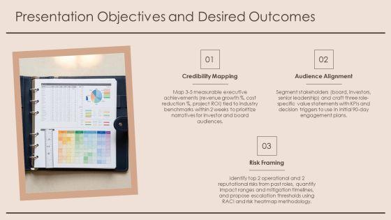 Achievements And Challenges For Executive Self Introduction PPT Mockup VM