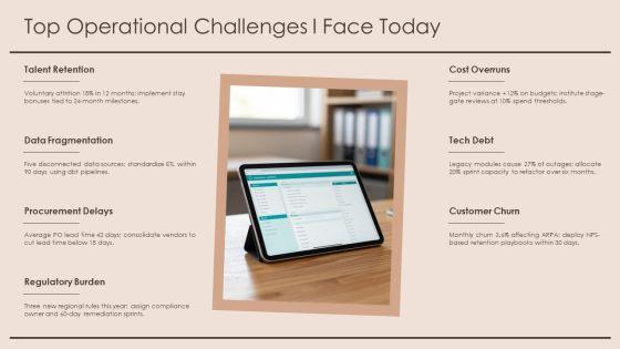 Achievements And Challenges For Executive Self Introduction PPT Mockup VM
