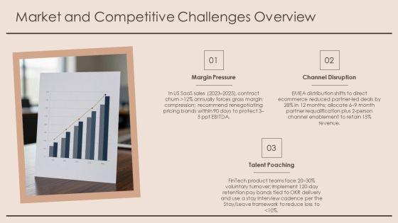 Achievements And Challenges For Executive Self Introduction PPT Mockup VM