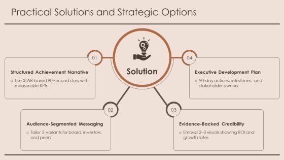 Achievements And Challenges For Executive Self Introduction PPT Mockup VM