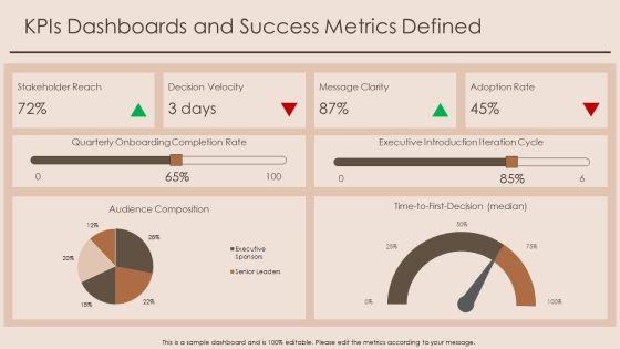 Achievements And Challenges For Executive Self Introduction PPT Mockup VM